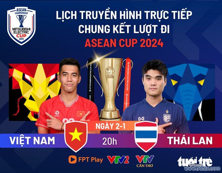 Lịch trực tiếp chung kết lượt đi ASEAN Cup 2024: Việt Nam đấu Thái Lan - Ảnh 1.